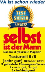 testsieger